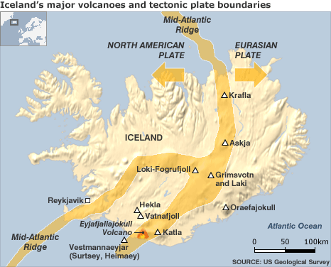 Iceland Volcanoes